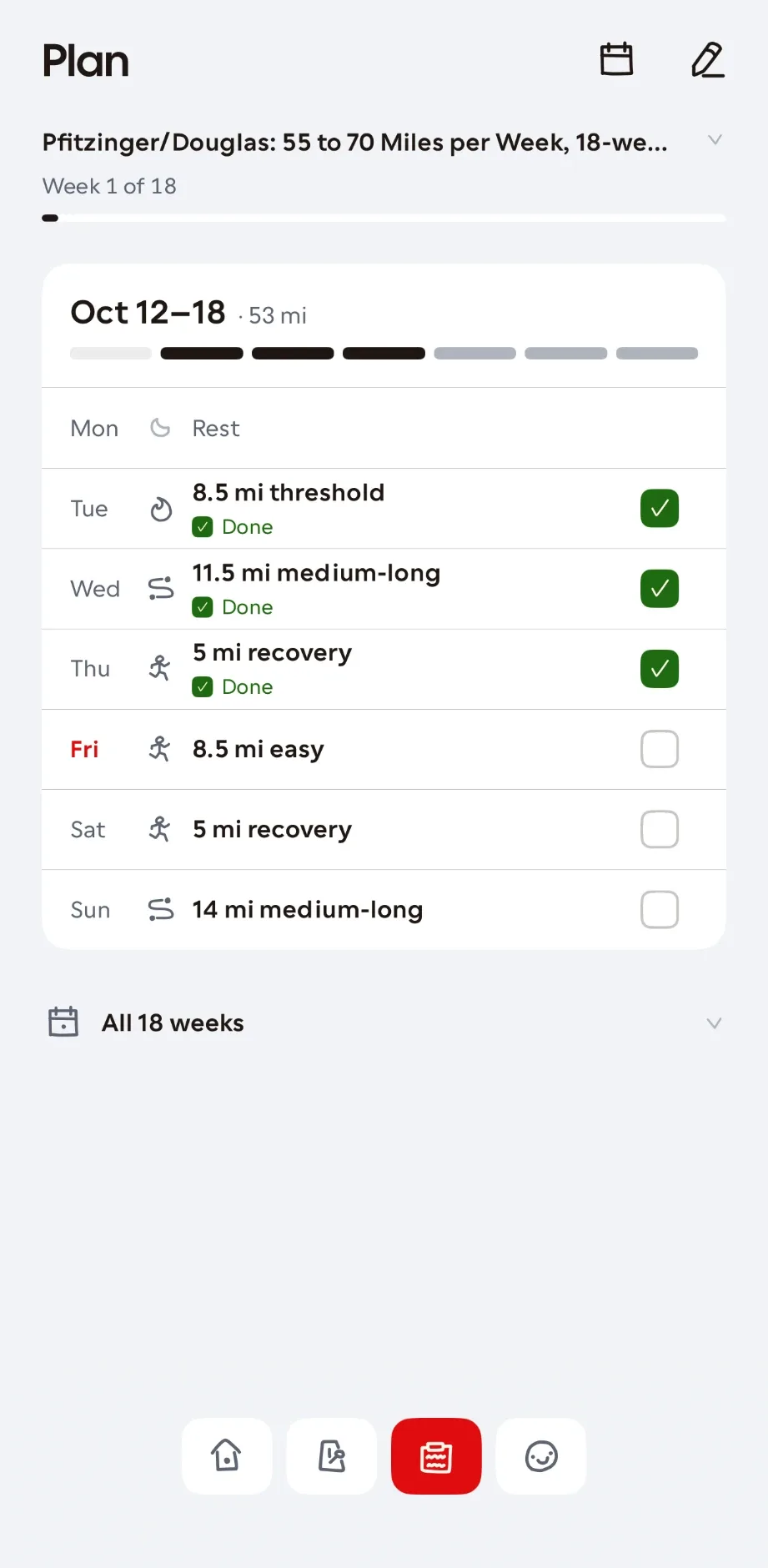 The week ahead